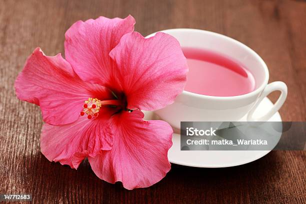 Hibiscus Tea