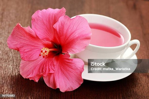 Hibiscus Tea